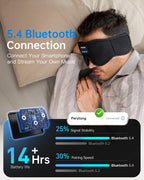 Perytong travel sleep mask packaged for portability