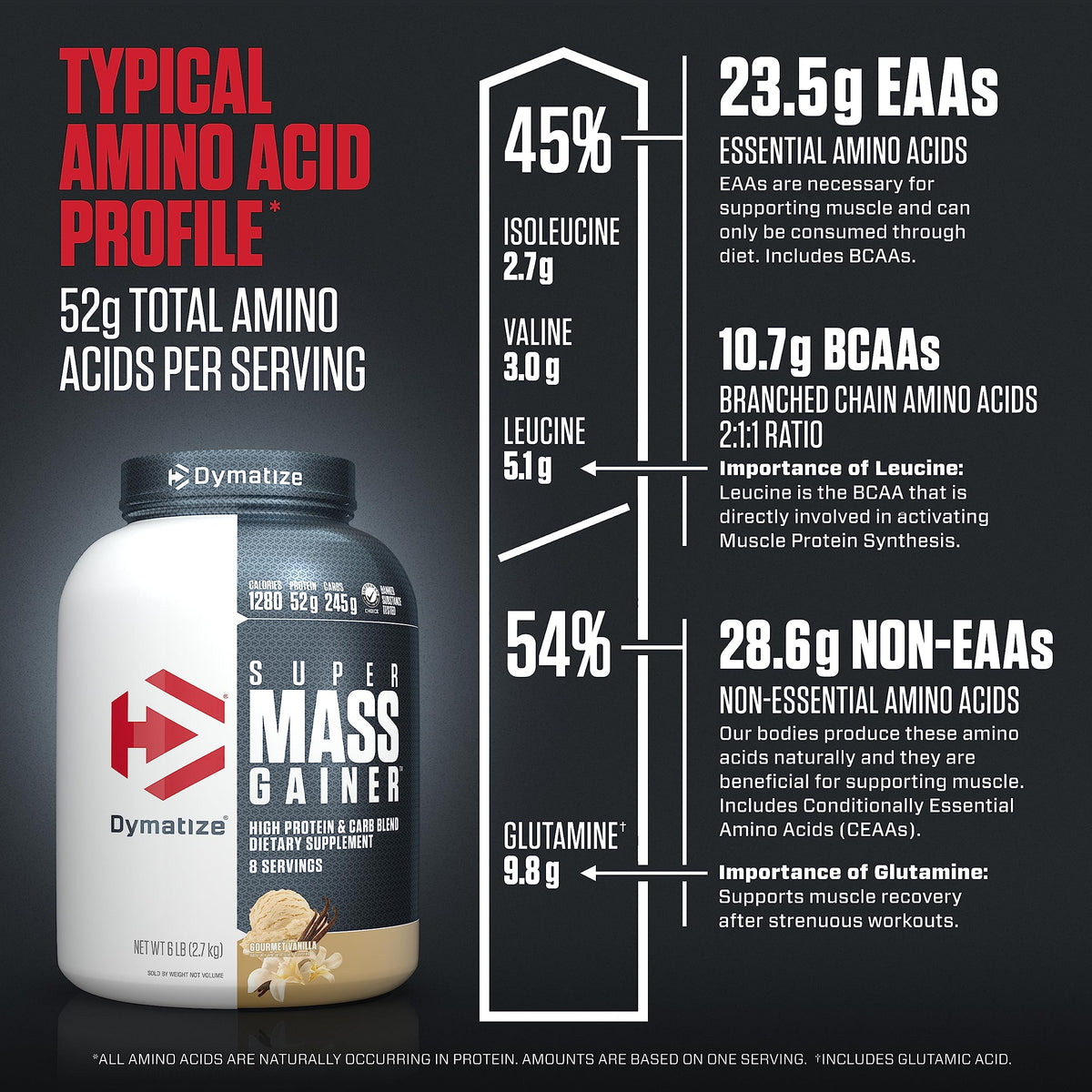 Dymatize eight servings mass building formula showing banned substance tested seal