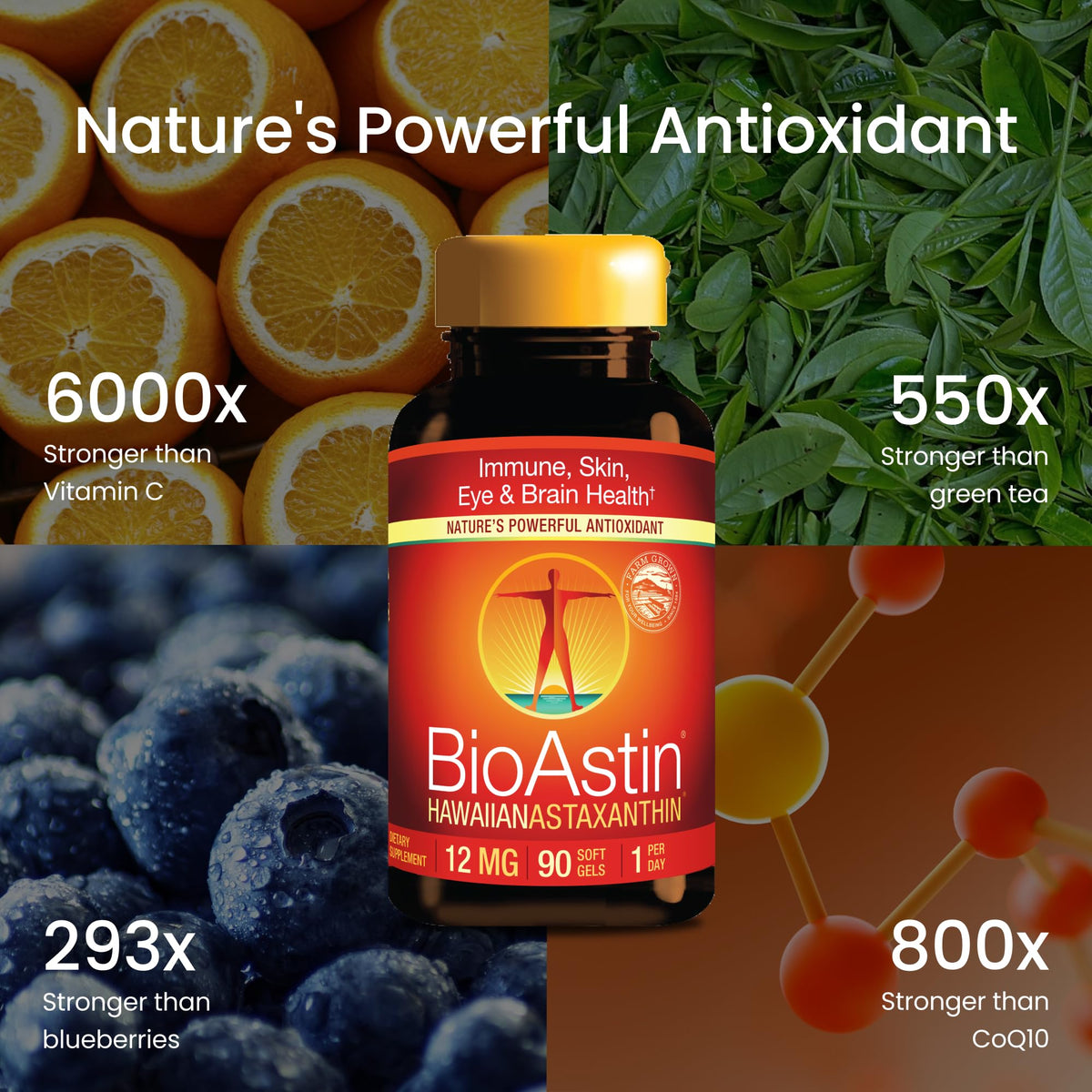 Nutrex Hawaii BioAstin Hawaiian Astaxanthin packaging showing the biosecure farm origin