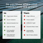 Nutrex Hawaii BioAstin Hawaiian Astaxanthin bottle side profile showing dietary certifications