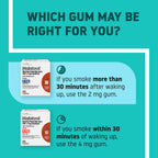 Back label of Habitrol sugar free nicotine polacrilex gum with full ingredients list and warnings.