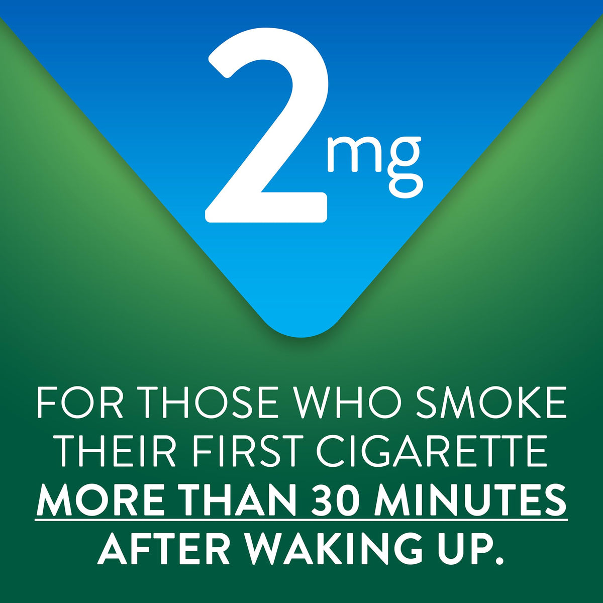 Back label of the two milligram nicotine polacrilex product detailing directions of use and warnings.