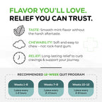 Top perspective of the authentic USA imported Quitine nicotine polacrilex gum packaging