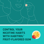 Habitrol smoking cessation 4mg fruit flavored coated gum packaging