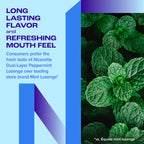 Nicorette mini oral lozenges 4 mg active ingredient and dosage directions
