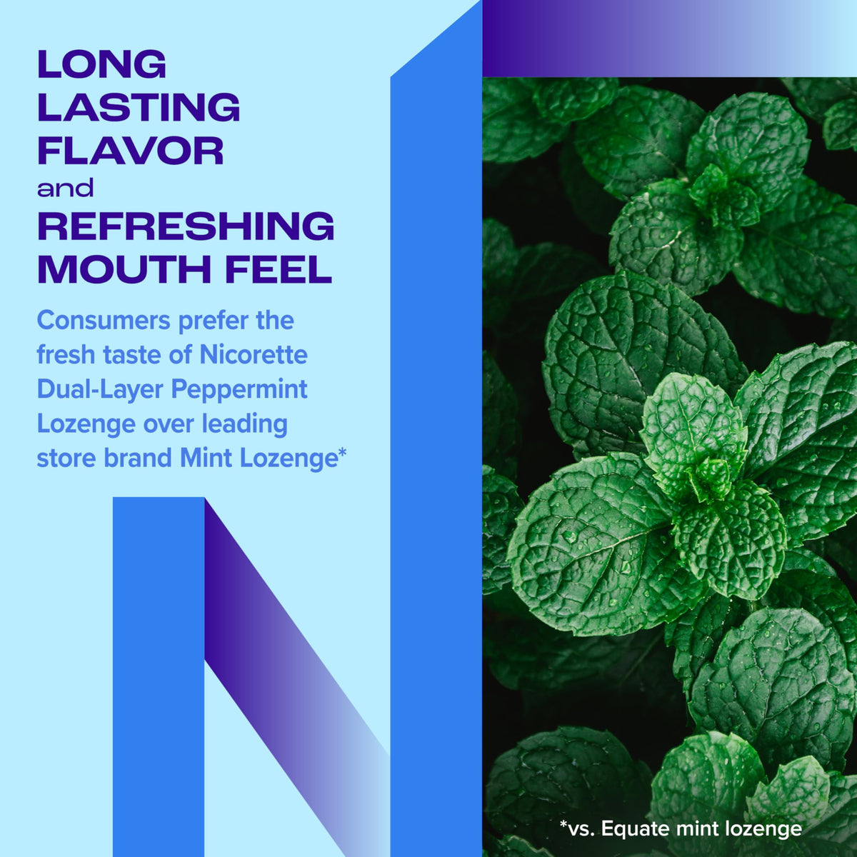 Nicorette nicotine polacrilex lozenges showing child resistant opening mechanism instruction guide