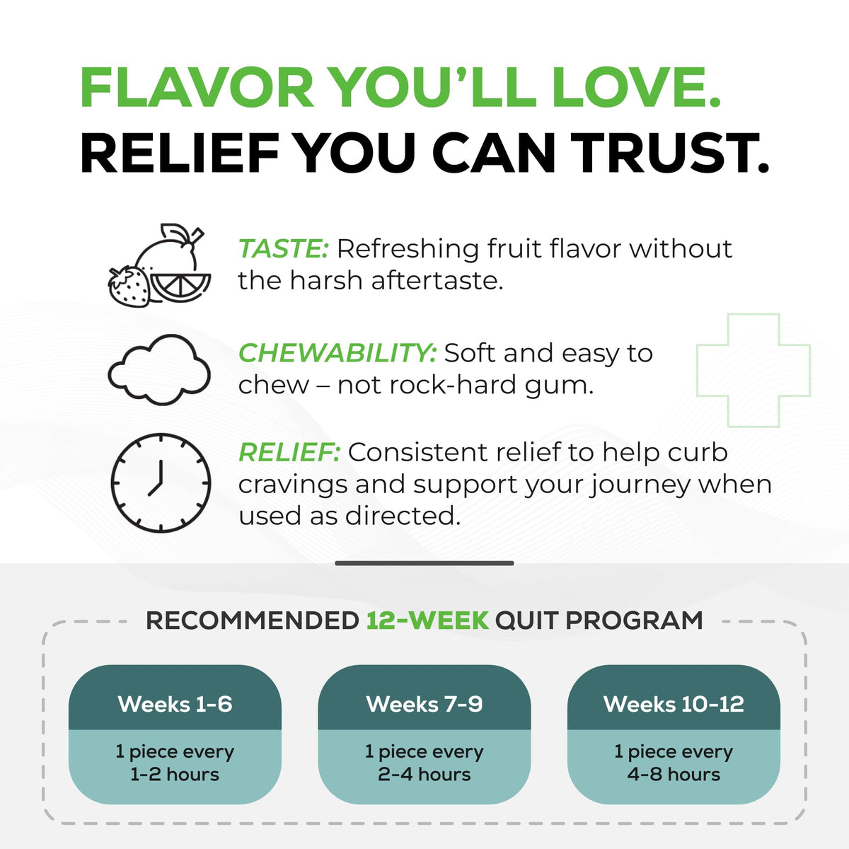 Close up view of the individual sugar free coated fruit flavor nicotine gum pieces displaying texture and shape