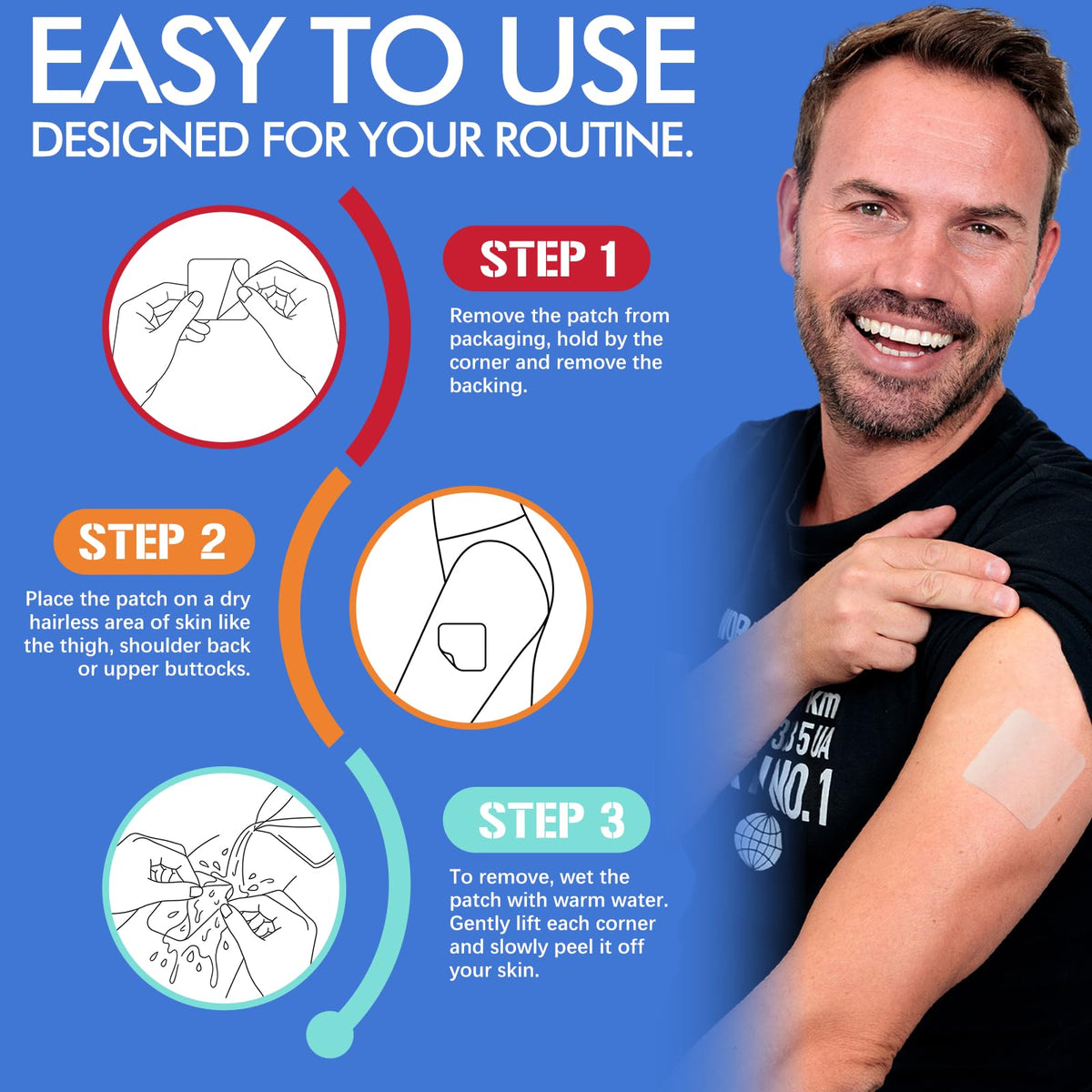 USA imported nicotine transdermal system patches step one therapeutic box for managing nicotine withdrawal symptoms