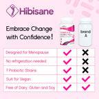 Negima menopause and gut health supplement packaging display showcasing natural botanical ingredients.
