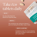 EQUELLE hot flash and muscle ache relief daily dosage guidelines