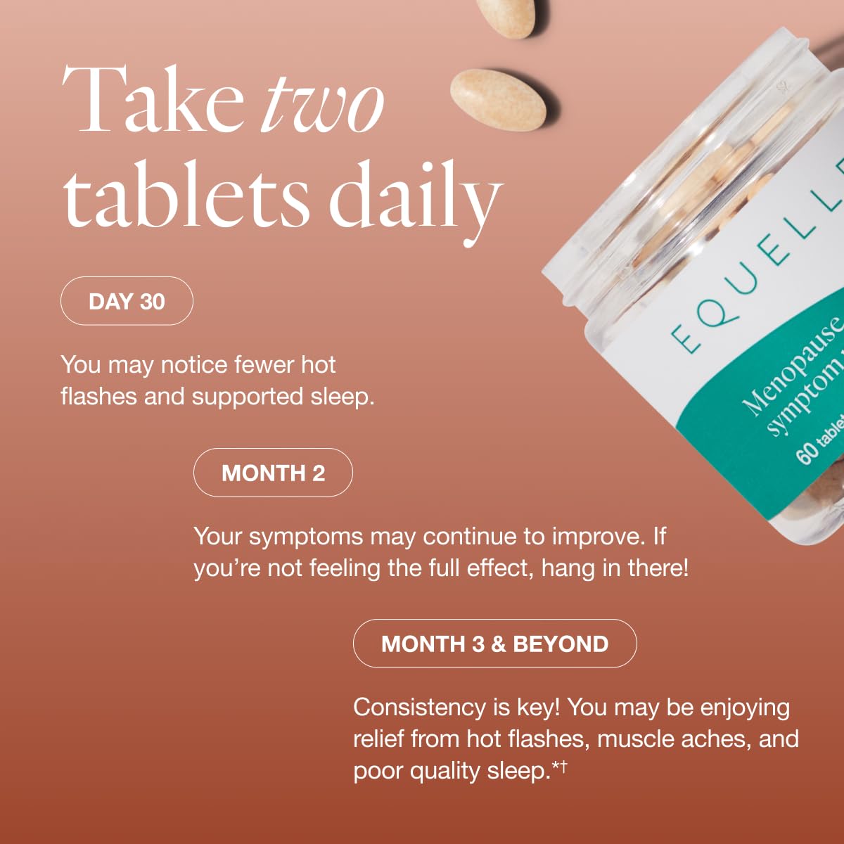 EQUELLE hot flash and muscle ache relief daily dosage guidelines