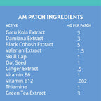 Back label of plusOne menopause care patch detailing black cohosh and valerian root herbal ingredients