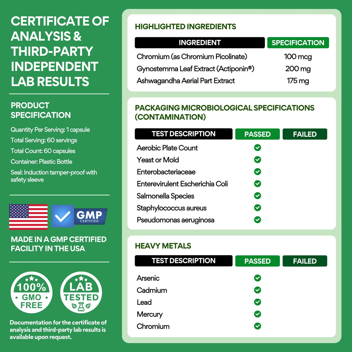 Close up of VoomVaya MenoSlim Advanced menopause support capsules premium USA manufactured packaging