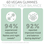 Terramed Just Think Comfort sixty count vegan perimenopause gummies top angle view showing protective safety seal