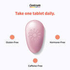 Authentic USA imported Centrum menopause supplement bottle