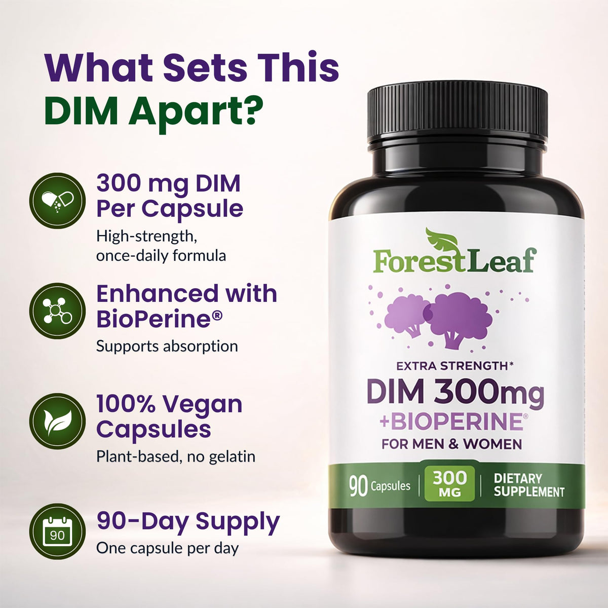 ForestLeaf DIM 300mg supplement bottle showcasing 90 vegetarian capsules label details