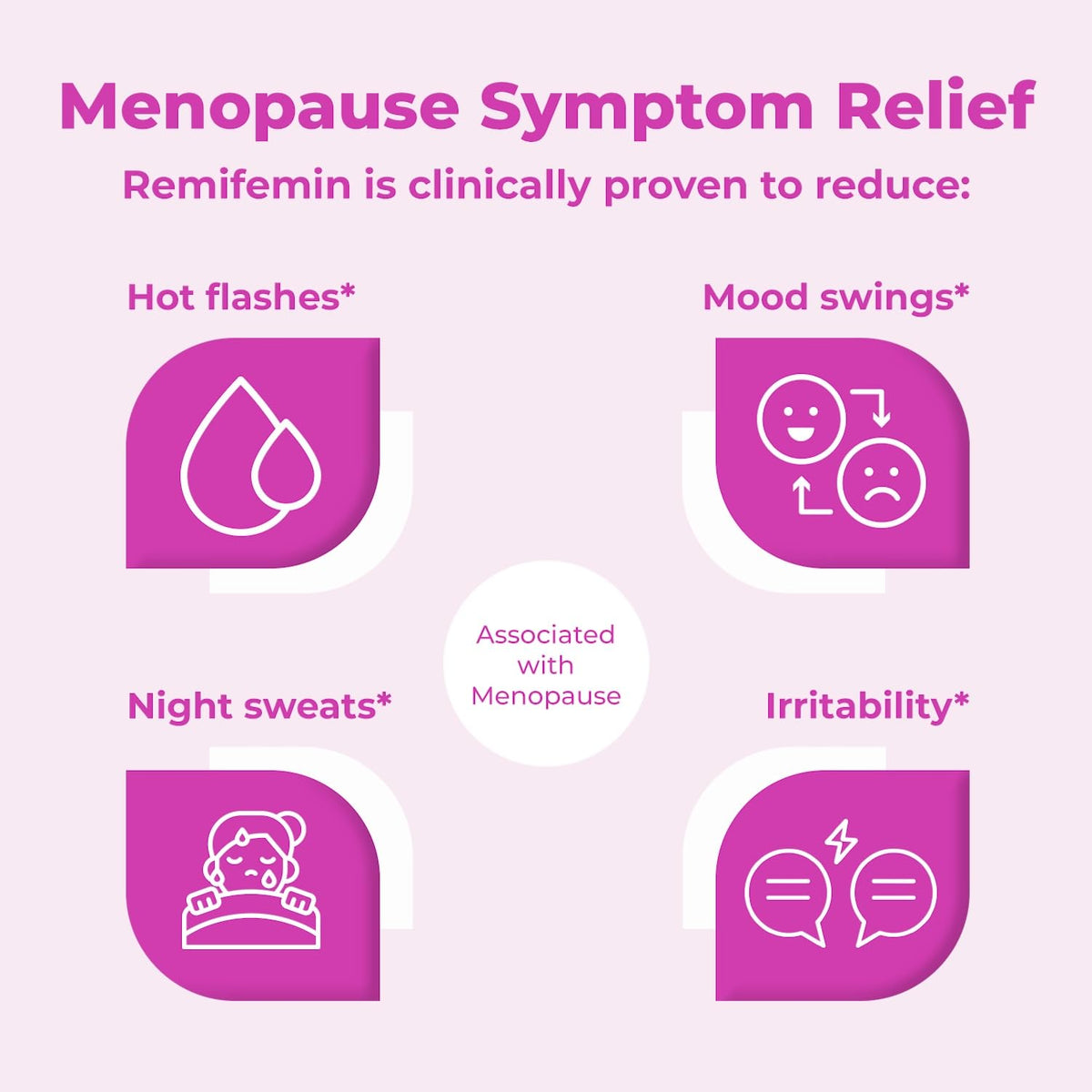Authentic Remifemin packaging detailing relief for night sweats and mood swings.