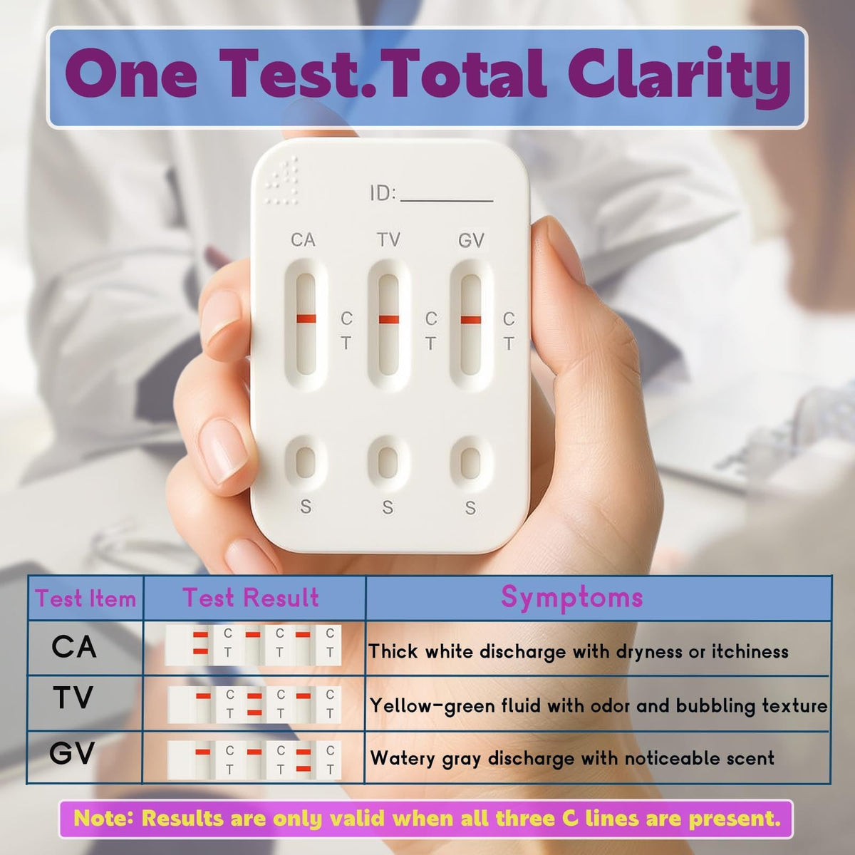 Packaging of the USA imported vaginitis health test