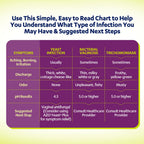 Authentic USA imported personal care product packaging highlighting the clinically tested screening feature.