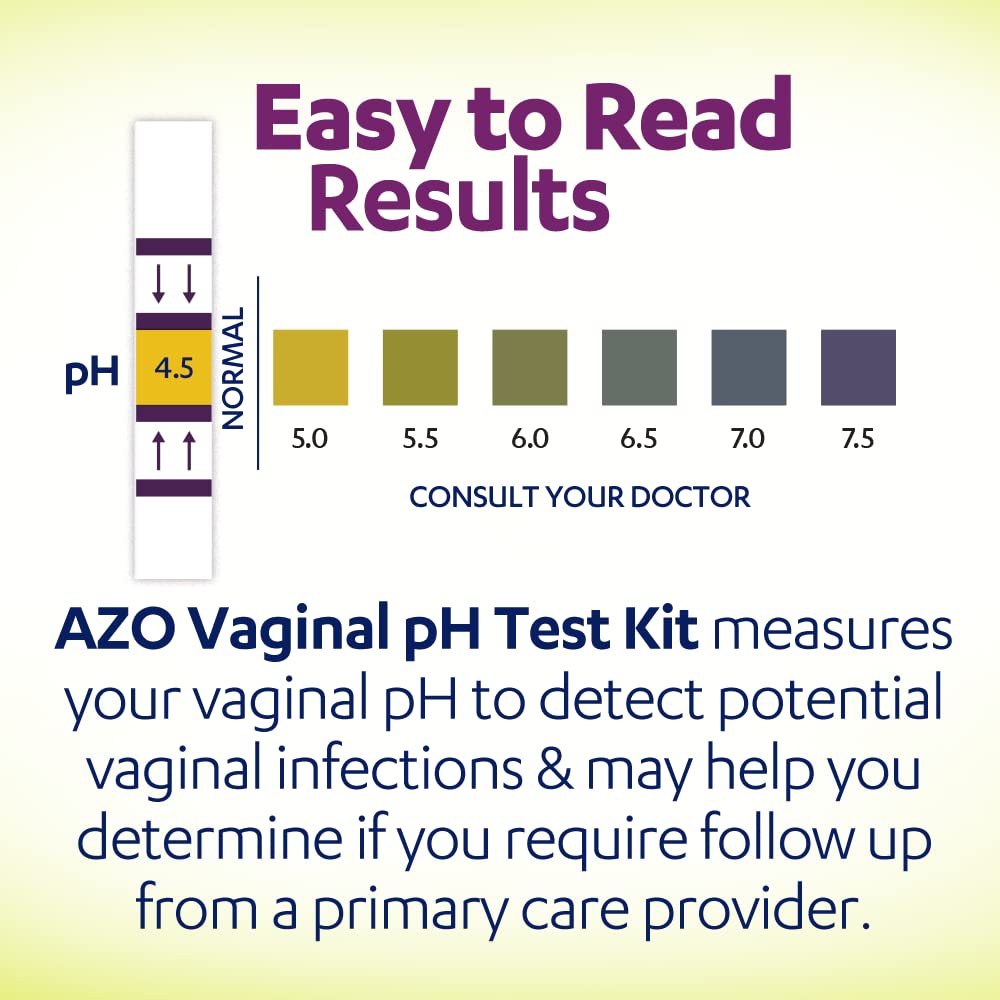 Feminine wellness screening product display emphasizing thirty second fast tracking capability.