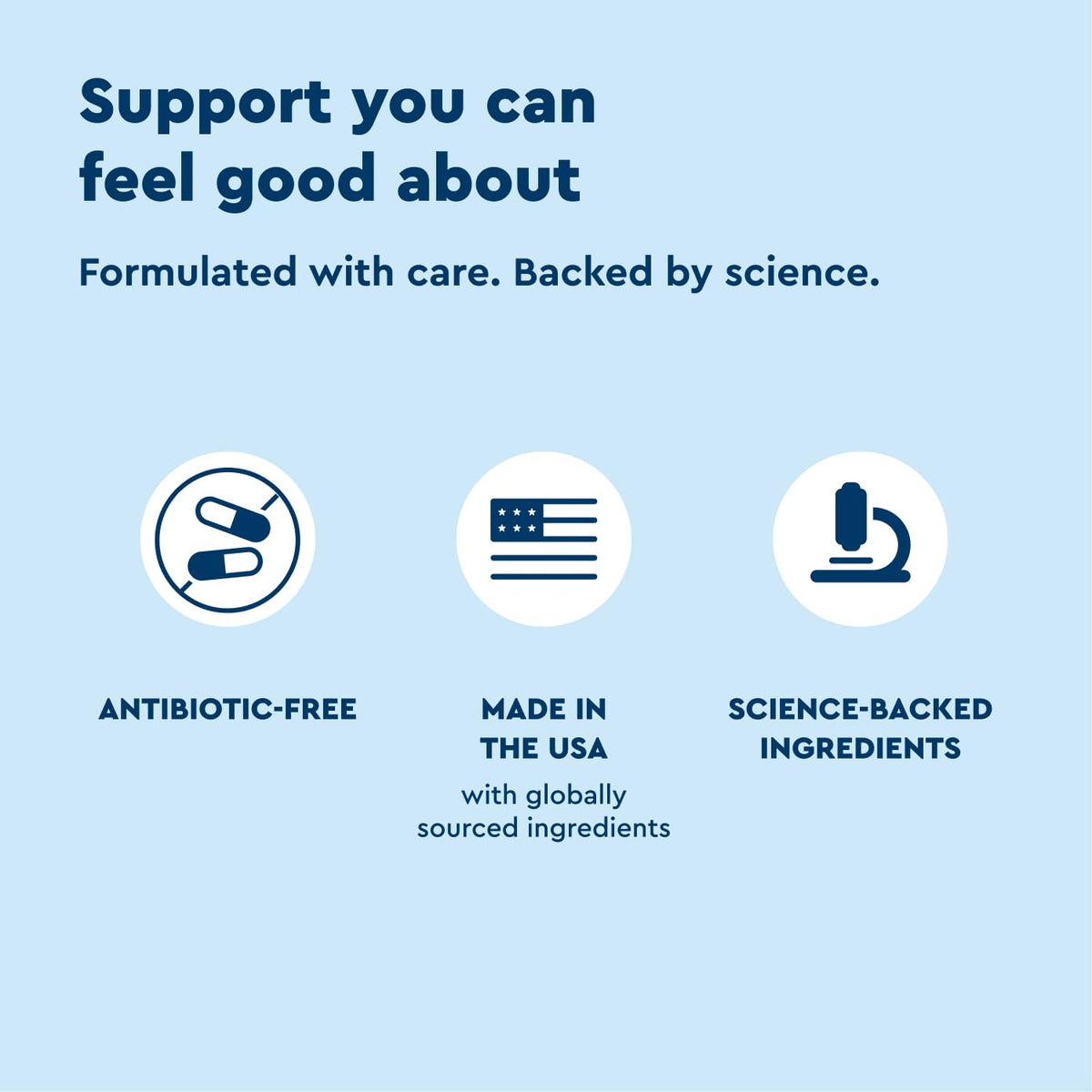 Authentic Uqora Promote probiotic for women imported USA