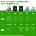Authentic USA imported Orgain collagen peptides supplement tub