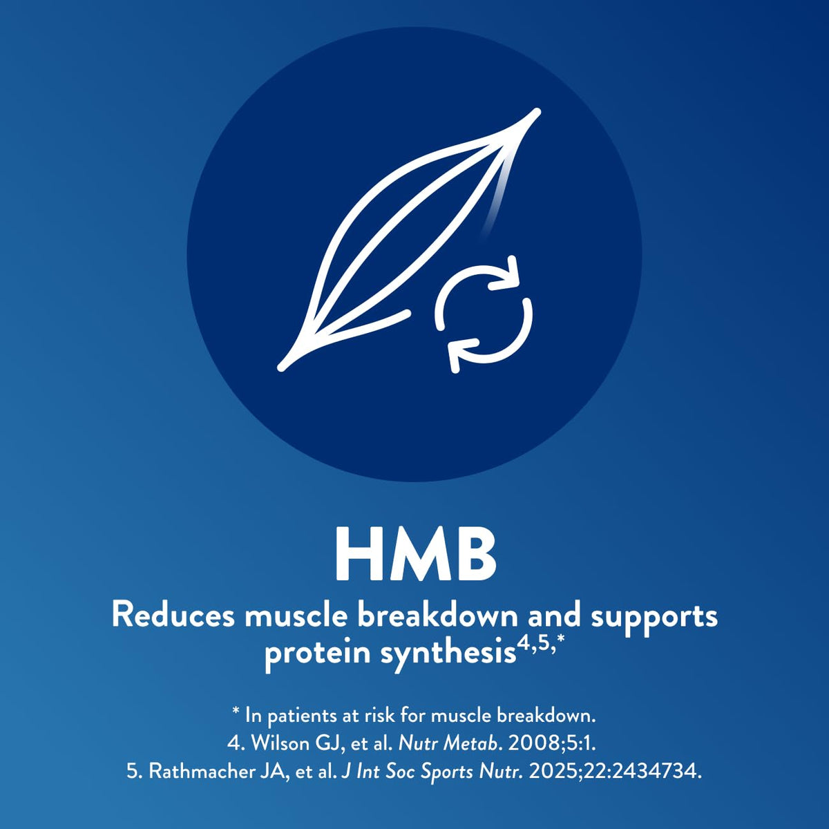 Juven clinical nutrition drink powder with HMB and zinc product shot