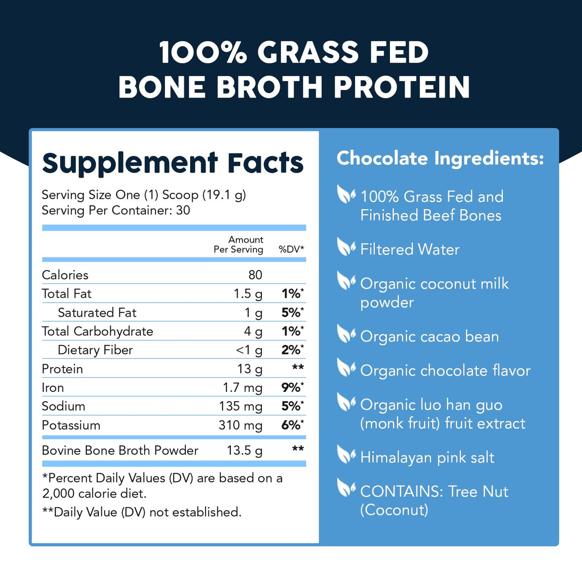 Paleovalley clean protein supplement bag showing thirty servings and gluten free labels