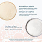 Single serving one fluid ounce Youtheory collagen packet being held to showcase portable packaging size.