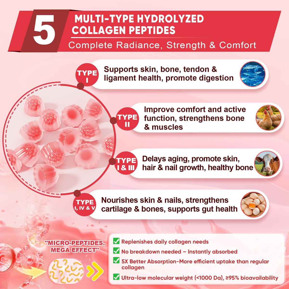 Supplement facts label on LILICARE multi collagen bottle highlighting 1500mg collagen and 5000mcg biotin.