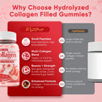 Authentic USA imported LILICARE sugar free wellness gummies on a clean lifestyle background.