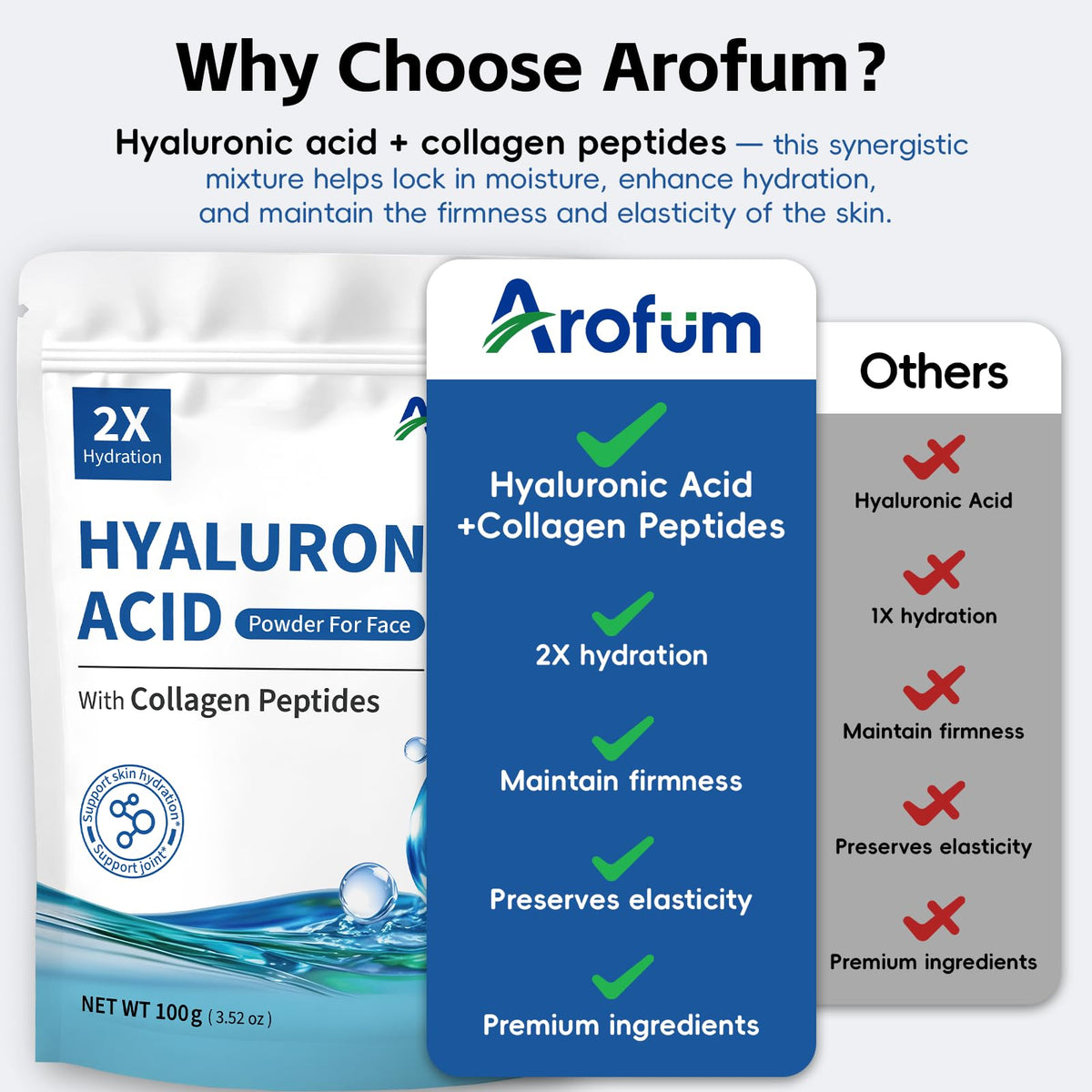 Bifrrutant Arofum Hyaluronic Acid Powder retail packaging and scoop