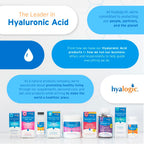 Hyalogic Hyaluronic Acid Liquid 100mg Premium Packaging