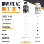 Intentionally Bare 300 softgels container highlighting clean brain health benefits.
