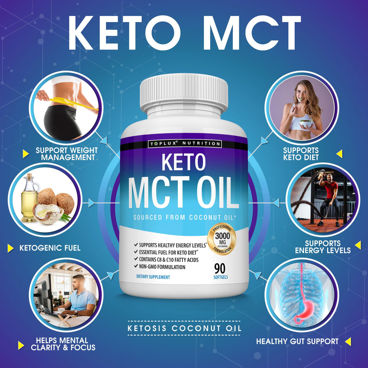 Toplux Keto MCT softgels bottle label showing dosage