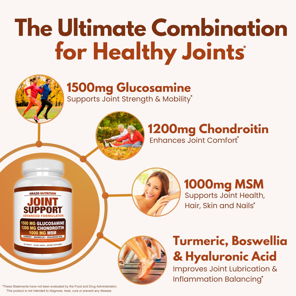Arazo Nutrition joint support advanced formulation tablets container side view