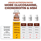 Authentic Arazo Nutrition joint health tablets for mobility and flexibility