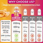 Back label view of Zooone Joint Support supplement highlighting turmeric and MSM ingredients.