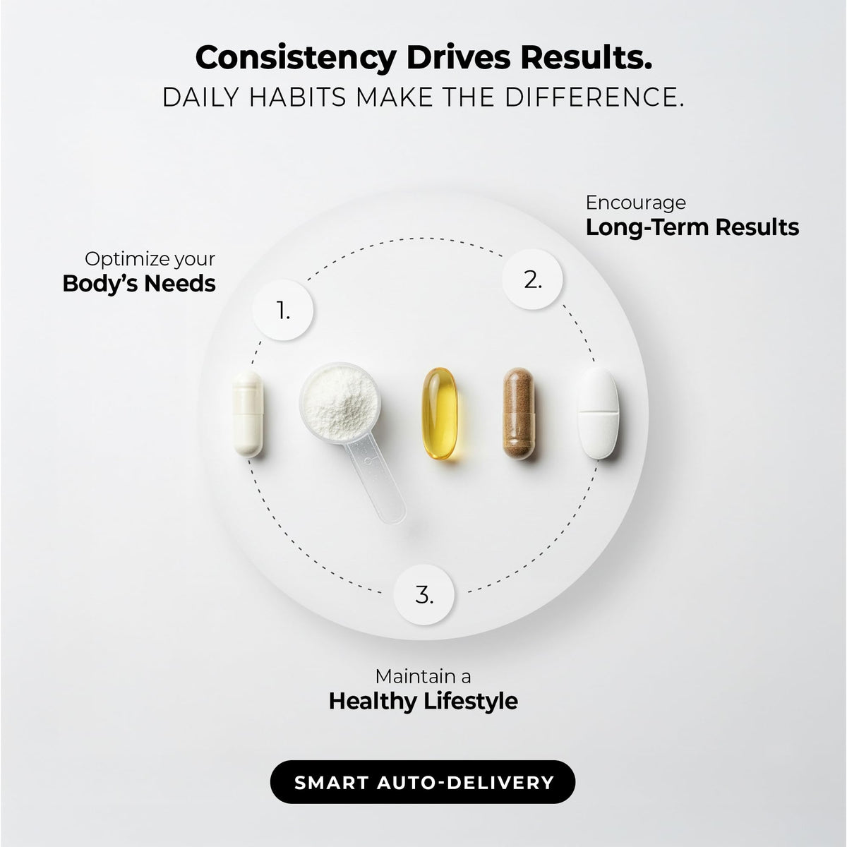 SuperSmart joint flexibility supplement powder container top perspective view
