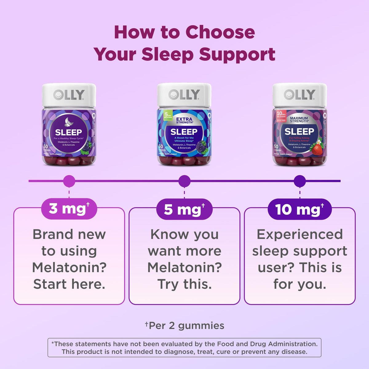 Close up of Blackberry Zen flavored sleep gummies from the USA.