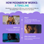 MoonBrew vegan keto friendly sleep drink mix consistency