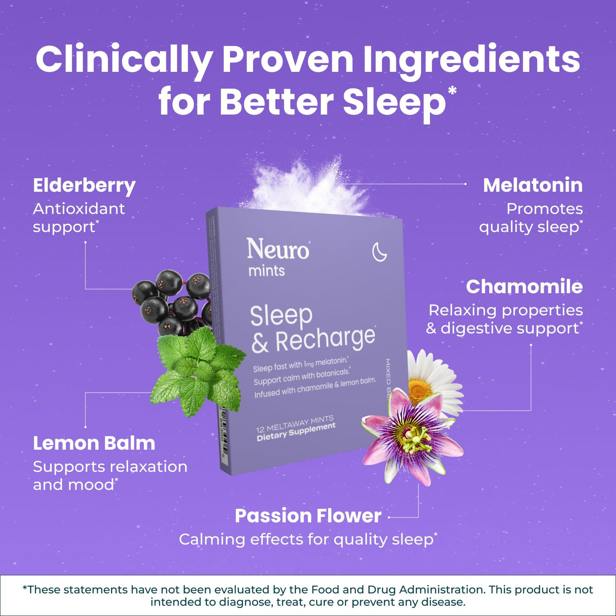 Neuro Mints sleep aid supplement mixed berry flavor close up view