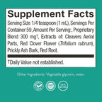 Nature's Sunshine lymphatic health supplement packaging