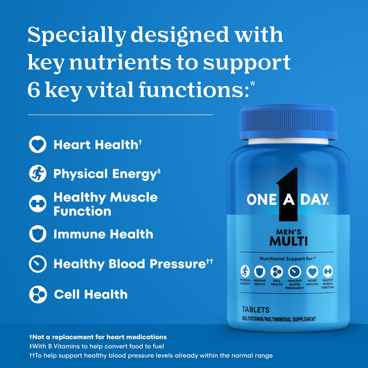 Authentic imported One A Day multivitamins for men showing supplement facts