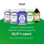 Centrum Silver Women 50 Plus Multivitamin 200 Tablets full product line showcase demonstrating international standard quality packaging
