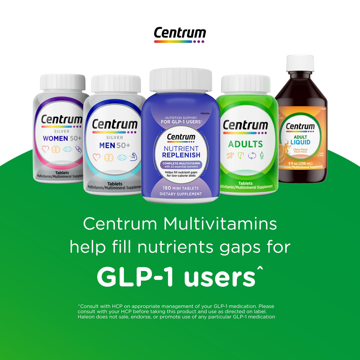 Centrum Silver Women 50 Plus Multivitamin 200 Tablets full product line showcase demonstrating international standard quality packaging