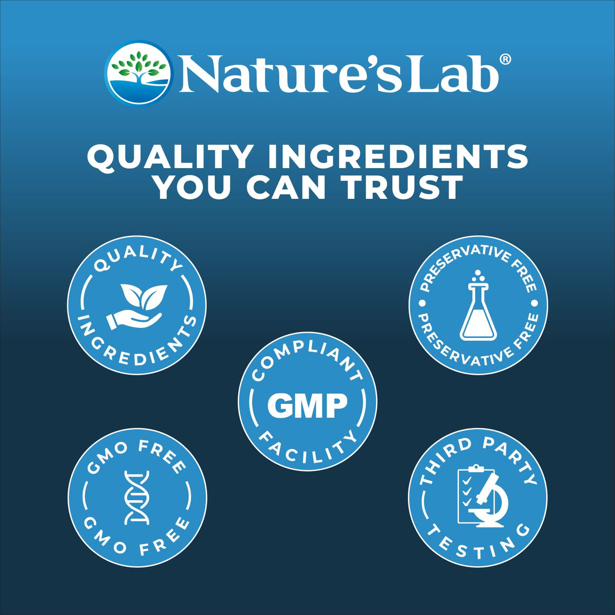 Authentic Nature's Lab Quercetin Bromelain premium packaging close up view