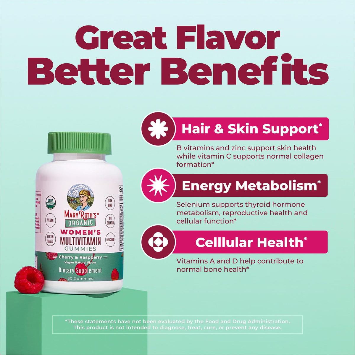 Organic womens wellness dietary supplement nutritional facts panel view