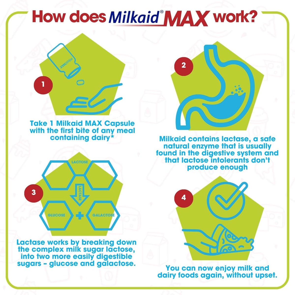 Milkaid Max unflavored dairy digestive supplement packaging detailing the high strength enzyme potency.