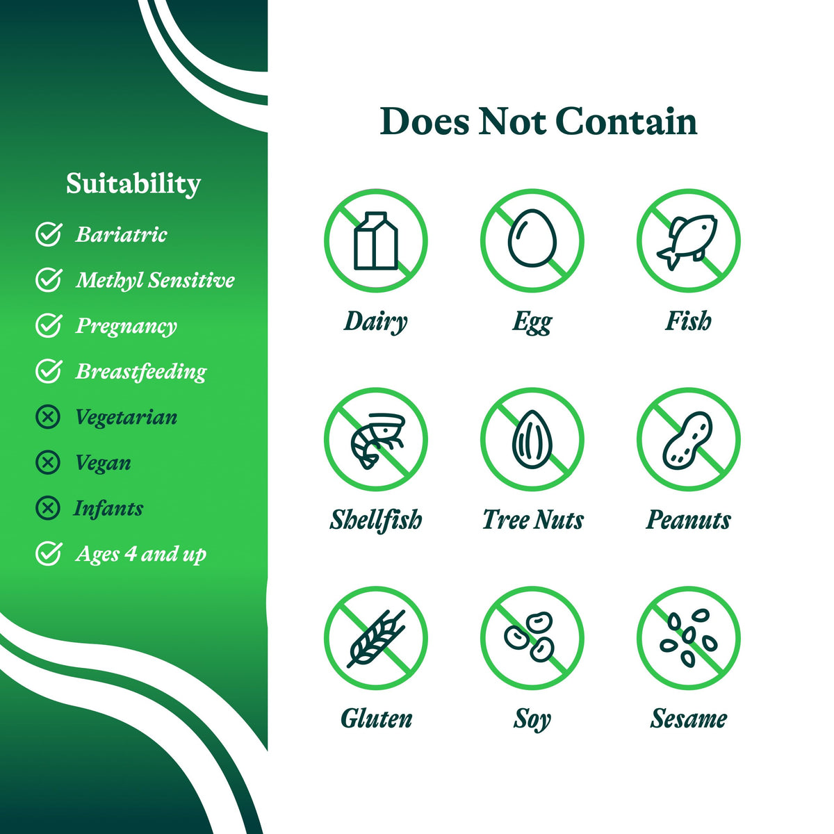Seeking Health food intolerance relief supplement bottle angled showcase of 30 capsule count
